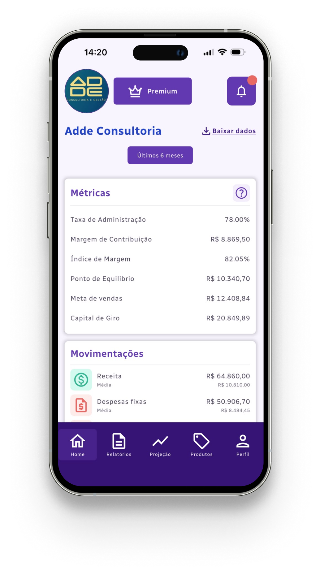 App DRE Metrics
